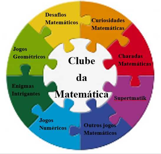 Círculo de Ideias – Matematicando – agência divulga.