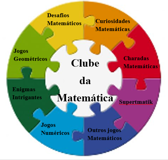 JOGOS DIDÁTICOS NO ENSINO DA MATEMÁTICA: UMA PROPOSTA PARA O